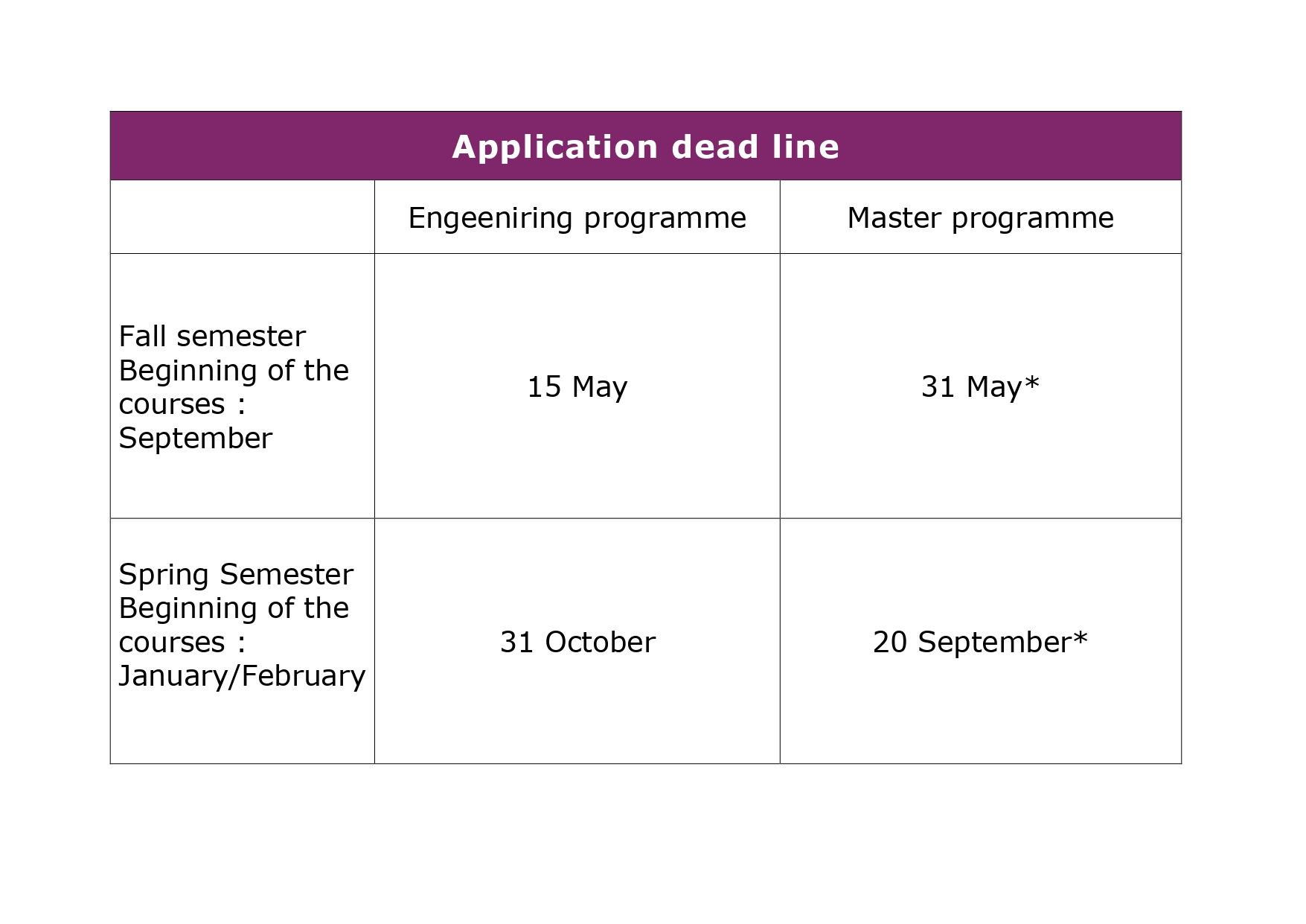 application deadline